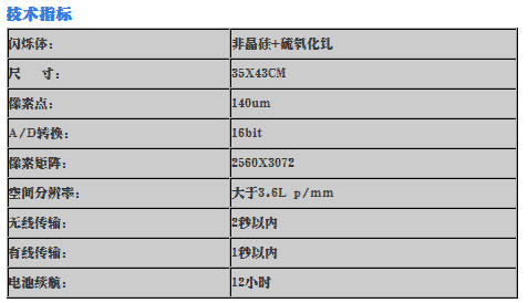 石墨基柔性接地体