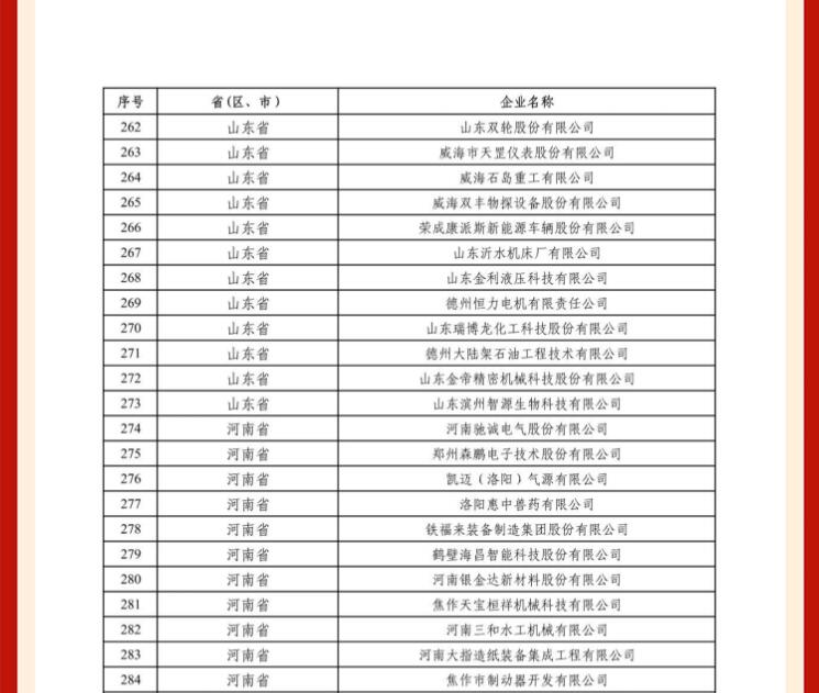 河南四达电力设备股份有限公司